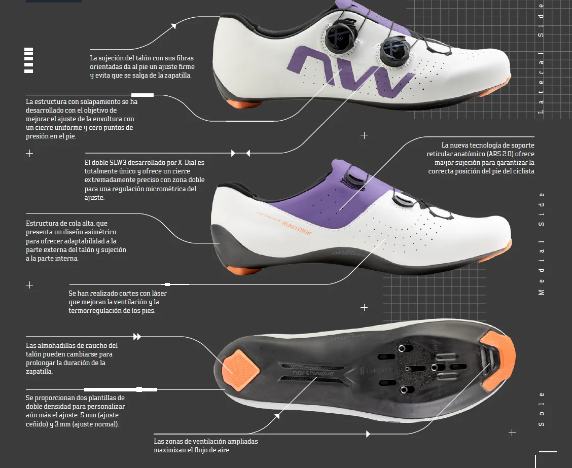 Northwave VELOCE EXTREME Light Grey-Purple Shoes - Image 4